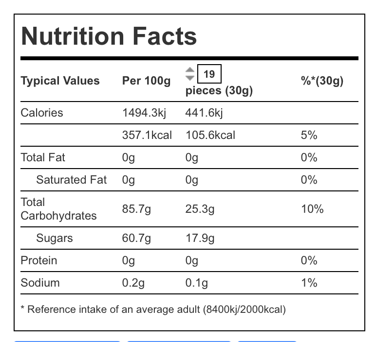 Nutrition facts for Freeze Dried Mini Vegan Marshmallows